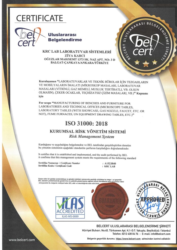 ISO 31000:2018 — Risk Yönetimi