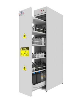 Telescopic Pull-Out Chemical Storage Cabinet KSD-TR 4521